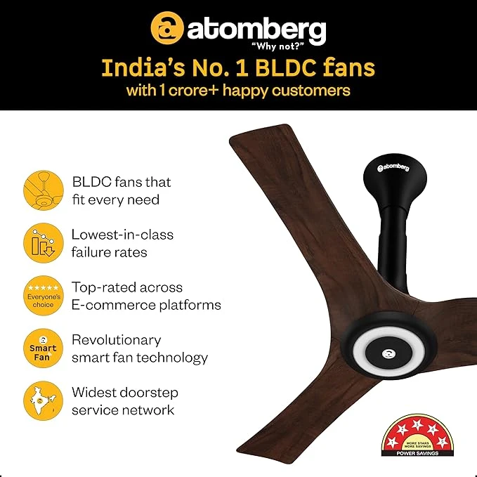 Atomberg Aris Starlight Smart 900mm,1200mm,1400mm BLDC Ceiling Fan |BEE 5 Star|Advance Air+ Technology| Silent Operation | Award Winning Design | LED Underlight | Free Installation