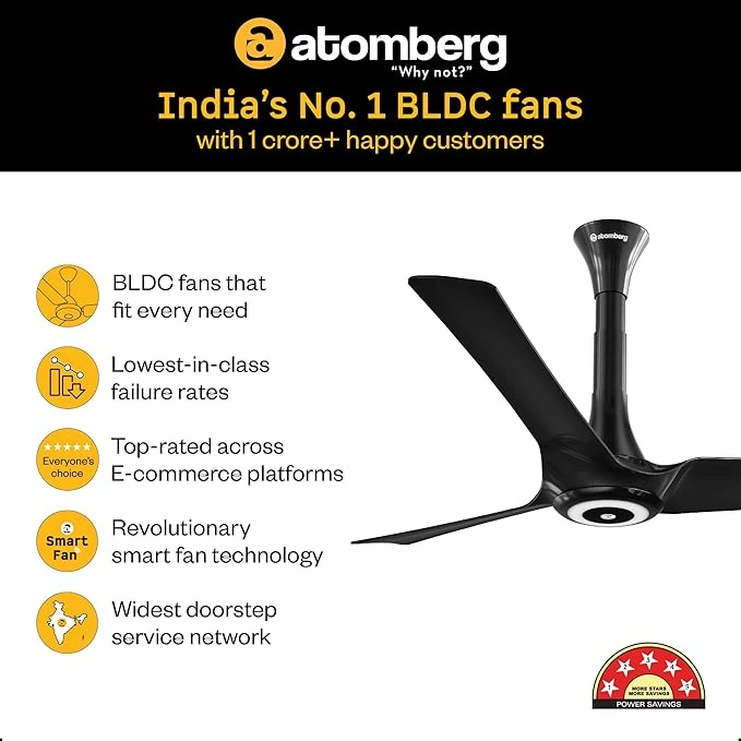 Atomberg Aris Starlight Smart 900mm,1200mm,1400mm BLDC Ceiling Fan |BEE 5 Star|Advance Air+ Technology| Silent Operation | Award Winning Design | LED Underlight | Free Installation