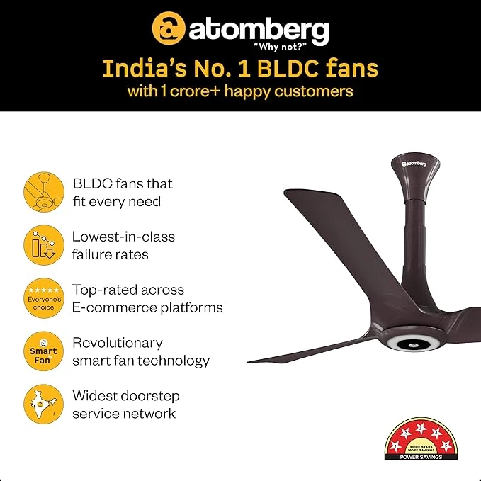 Atomberg Aris Starlight Smart 900mm,1200mm,1400mm BLDC Ceiling Fan |BEE 5 Star|Advance Air+ Technology| Silent Operation | Award Winning Design | LED Underlight | Free Installation