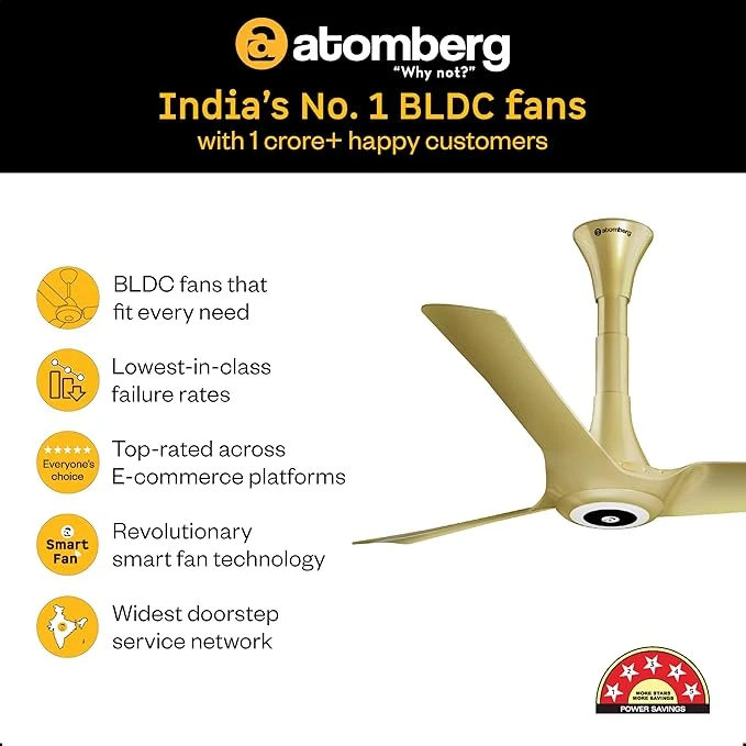Atomberg Aris Starlight Smart 900mm,1200mm,1400mm BLDC Ceiling Fan |BEE 5 Star|Advance Air+ Technology| Silent Operation | Award Winning Design | LED Underlight | Free Installation