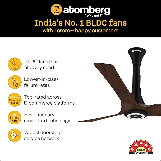 Atomberg Aris Starlight Smart 900mm,1200mm,1400mm BLDC Ceiling Fan |BEE 5 Star|Advance Air+ Technology| Silent Operation | Award Winning Design | LED Underlight | Free Installation