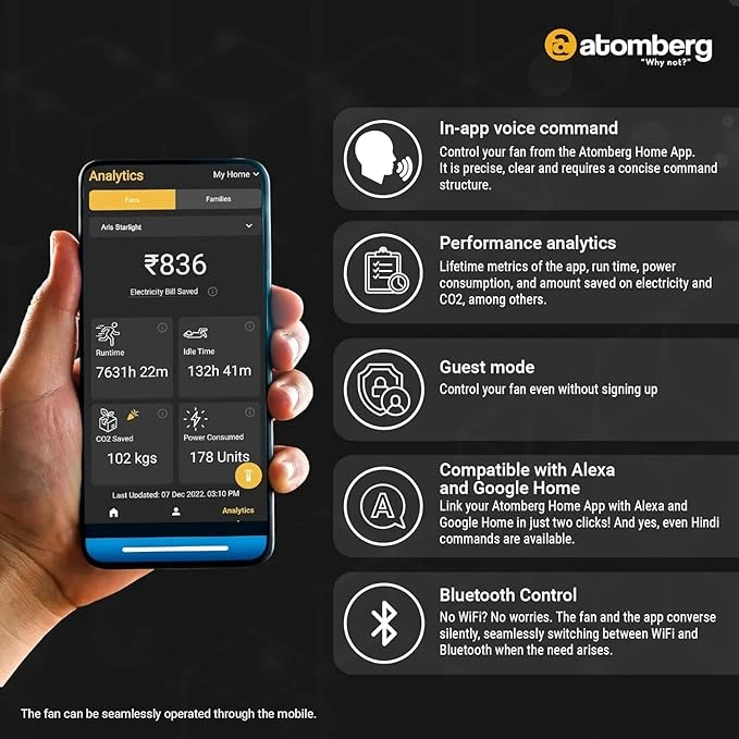 Atomberg Aris Starlight Smart 900mm,1200mm,1400mm BLDC Ceiling Fan |BEE 5 Star|Advance Air+ Technology| Silent Operation | Award Winning Design | LED Underlight | Free Installation