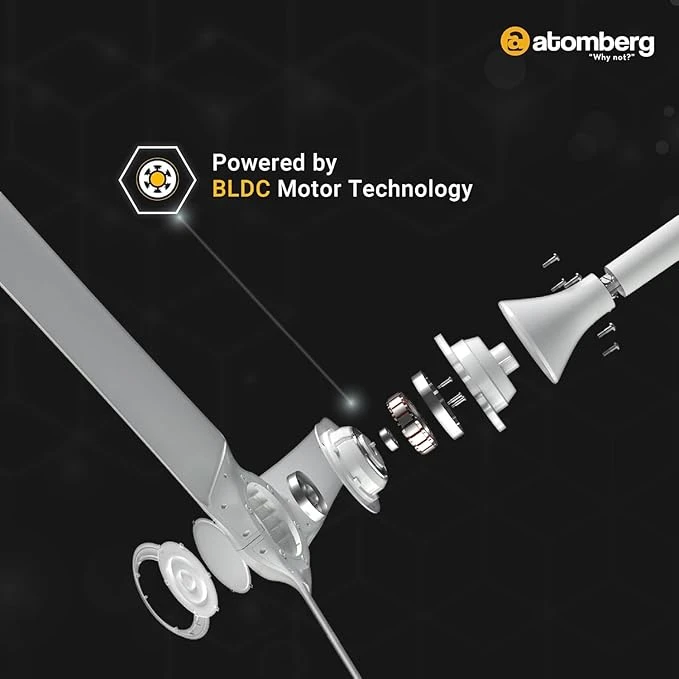 Atomberg Aris Starlight Smart 900mm,1200mm,1400mm BLDC Ceiling Fan |BEE 5 Star|Advance Air+ Technology| Silent Operation | Award Winning Design | LED Underlight | Free Installation