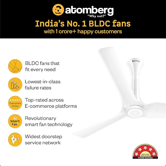 Atomberg Aris Starlight Smart 900mm,1200mm,1400mm BLDC Ceiling Fan |BEE 5 Star|Advance Air+ Technology| Silent Operation | Award Winning Design | LED Underlight | Free Installation