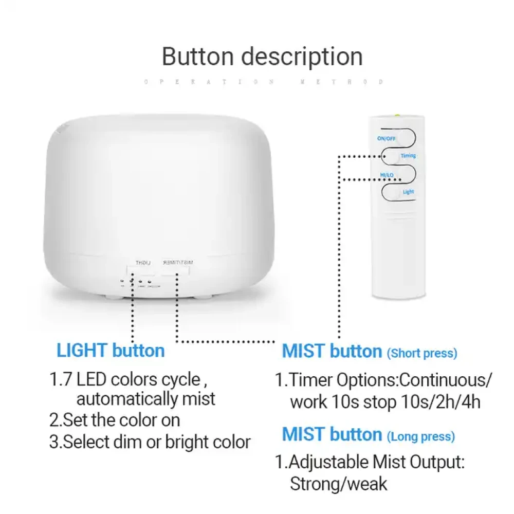 URPOWER Essential Oil Diffuser – Classic Wood Grain Finish with Ultrasonic Technology