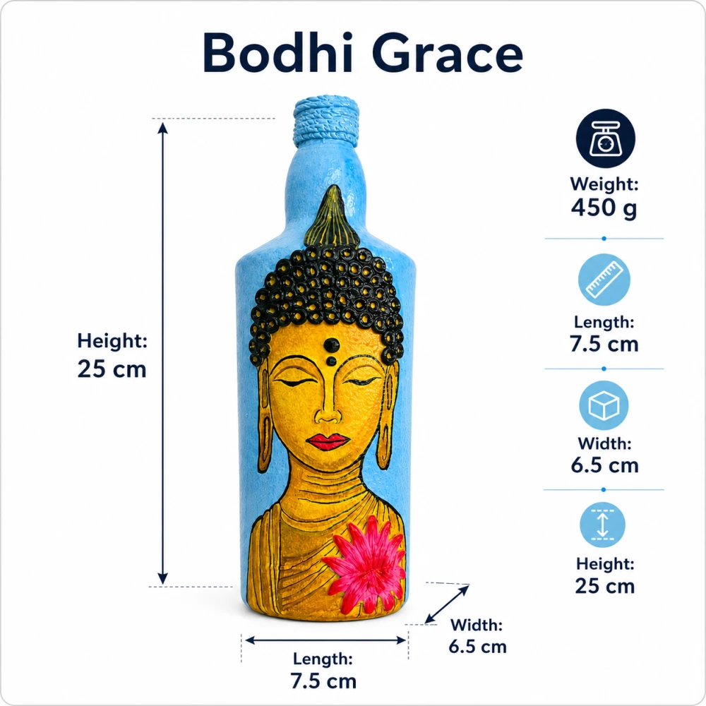Rachnaya Bodhi Grace Hand-Painted Buddha Bottle | Handmade Decorative bottle, Living Room & Meditation Decor