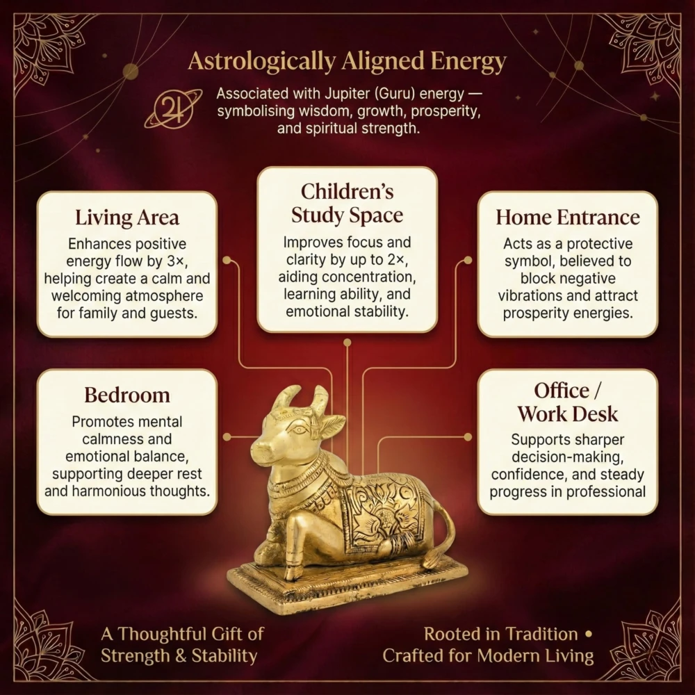 LUXEBERRY Brass Nandi Bull Idol with Tail for Shiv Puja | Astadhatu Finish Statue for Home Temple & Vastu Decor | Shiva Brishabh Nandi Murti for Pooja, Office and Gifting