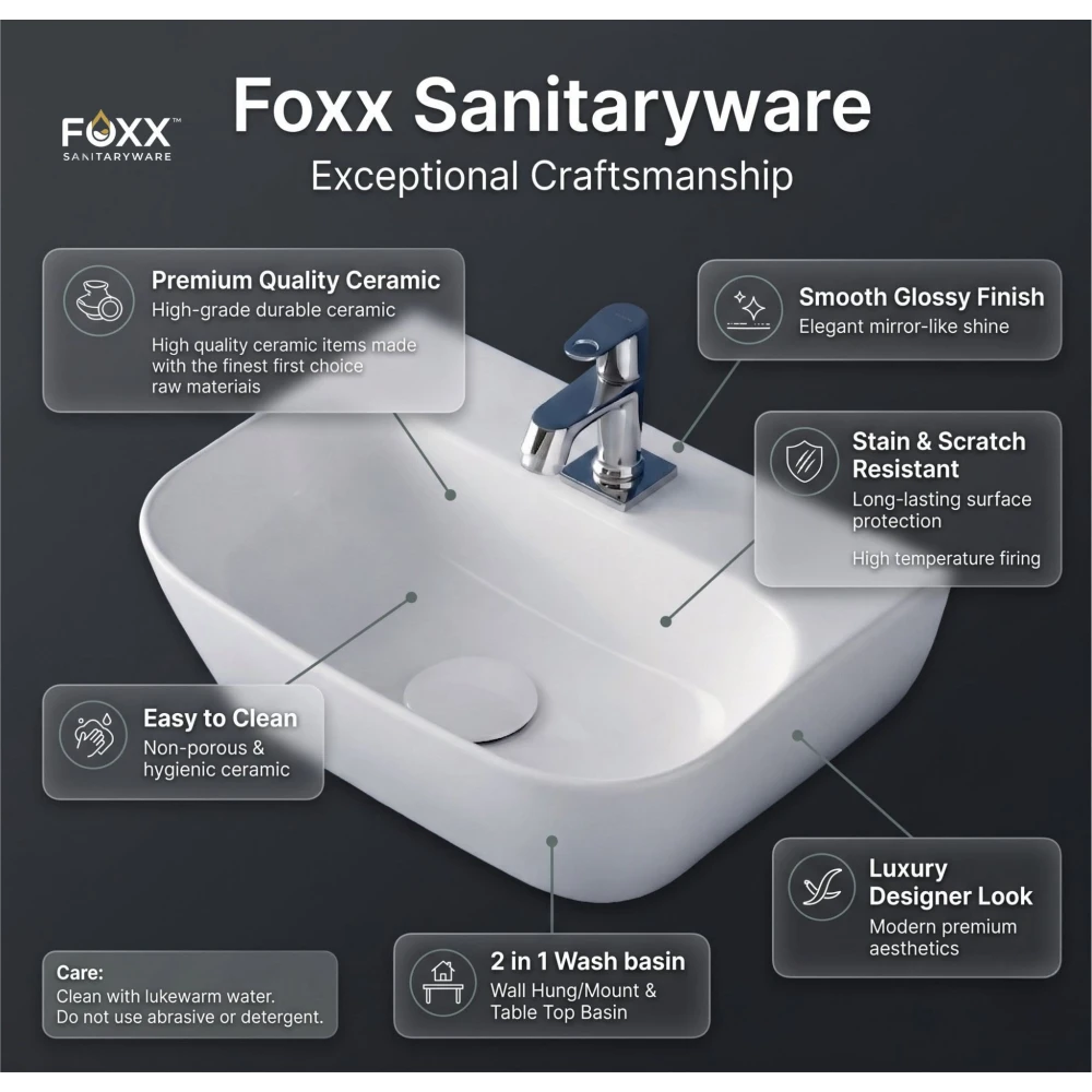 Foxx Sanitaryware Premium Ceramic White Wash Basin for Home , Bathroom & Hotel (16x12x5) (16x12x5) (Plain Premium White) Wall Hung Basin (Plain White)