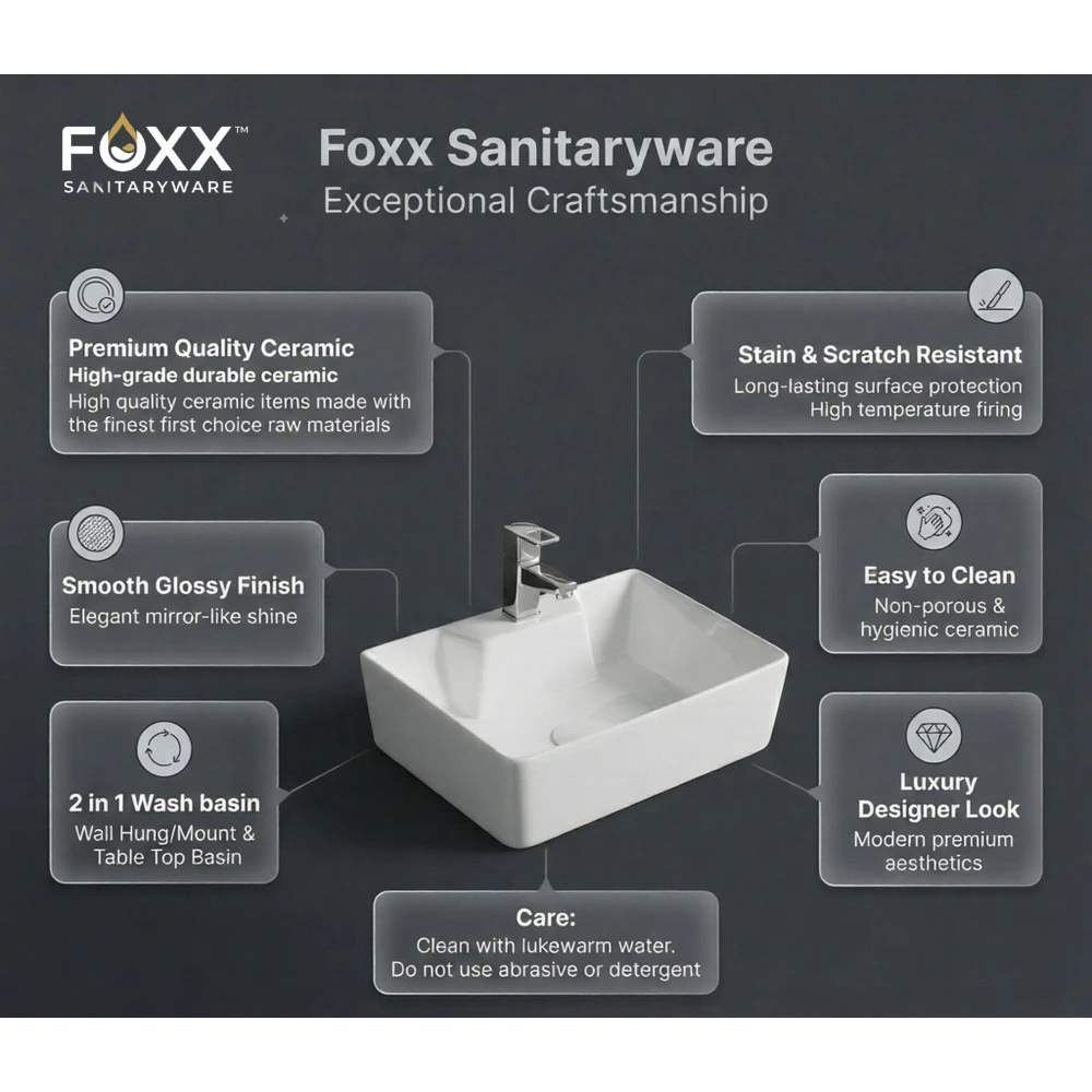 Foxx Sanitaryware 2 in 1 Wall Mount & Table Top Ceramic Premium Wash basin (M-White) (16x12x5) (White) Wall Hung Basin (White)