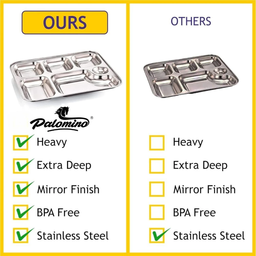 Palomino 6 in 1 Stainless Steel Plates with Compartments | Tiffin Plates | Idli Sambhar Plates | Partition Plates | Breakfast Plate | Steel Plates for Lunch/Dinner