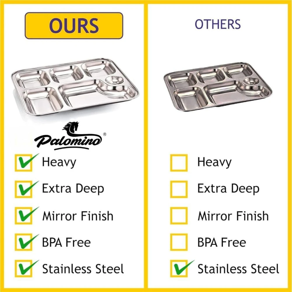 Palomino 6 in 1 Stainless Steel Plates with Compartments | Tiffin Plates | Idli Sambhar Plates | Partition Plates | Breakfast Plate | Steel Plates for Lunch | Dinner