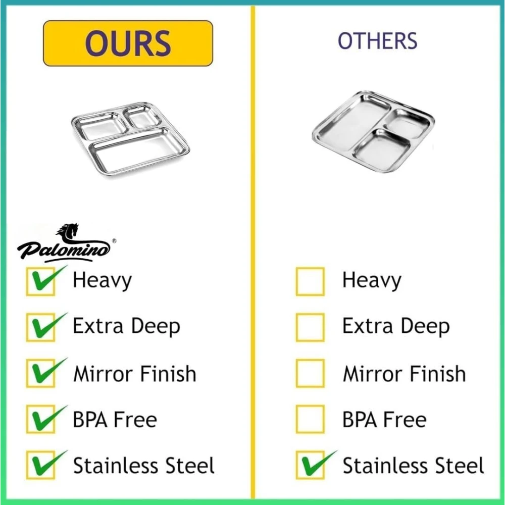 Palomino 3 In1 Stainless Steel Square Plates with Compartments/Tiffin Plates/Idli Sambhar Plates/Partition Plates/Breakfast Plate/Steel Plates for Lunch/Dinner