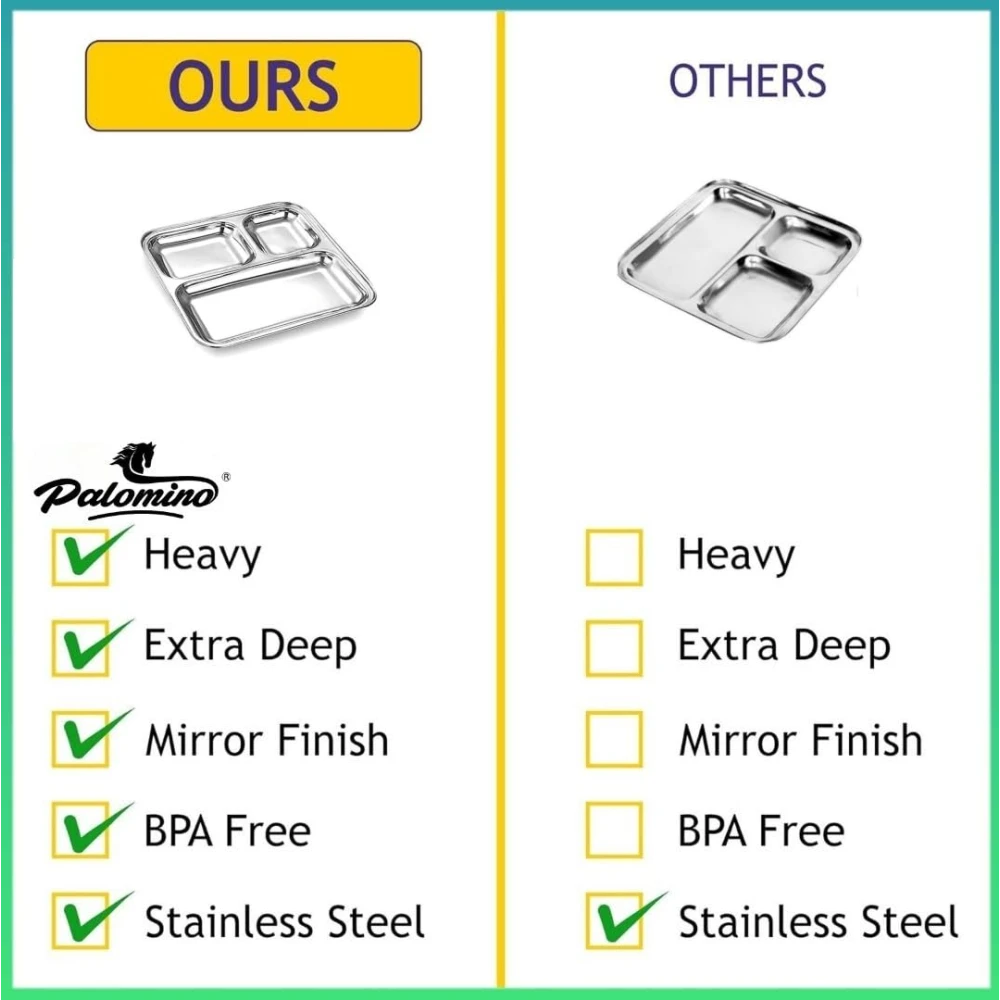 Palomino 3 in 1 Stainless Steel Square Plates with Compartments | Tiffin Plates | Idli Sambhar Plates | Partition Plates | Breakfast Plate | Steel Plates for Lunch/Dinner (Set of 2)