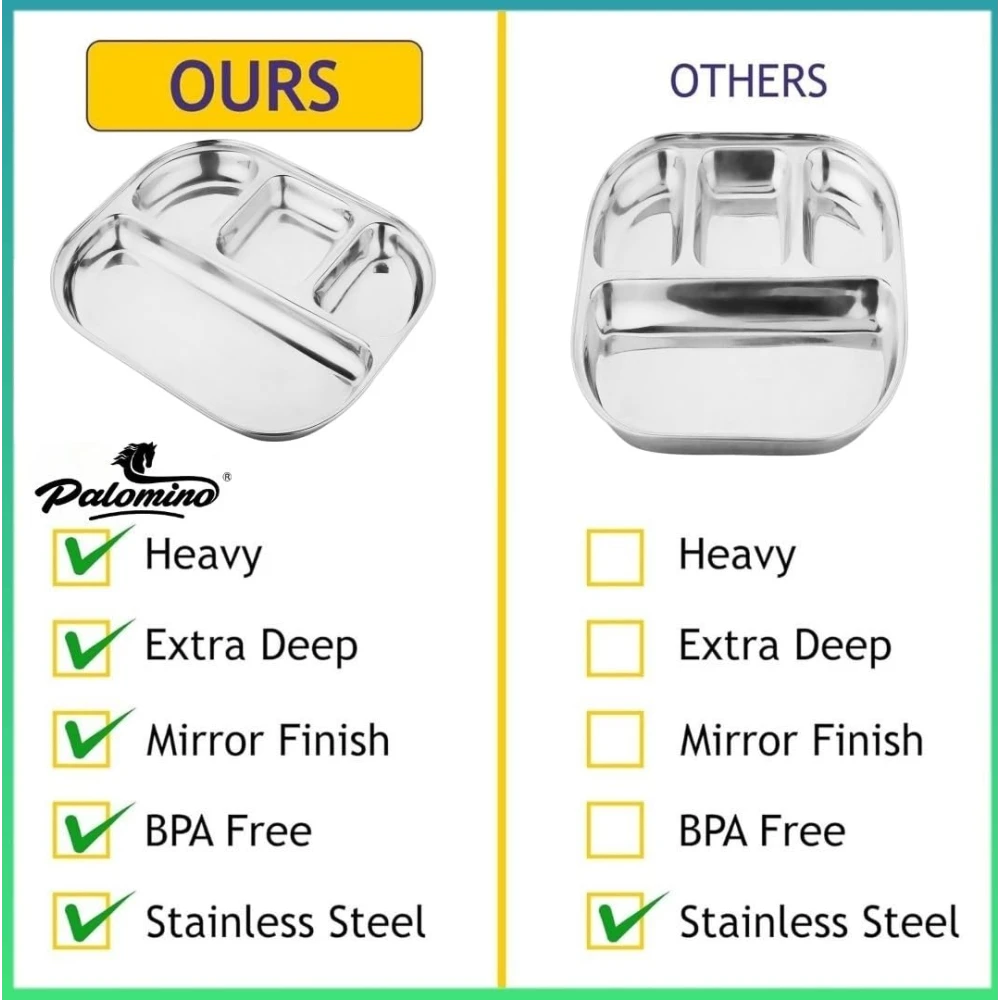 Palomino 4 In1 Stainless Steel Plates with Compartments/Tiffin Plates/Idli Sambhar Plates/Partition Plates/Breakfast Plate/Steel Plates for Lunch/Dinner (Set of 6)