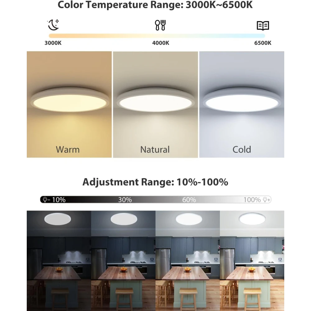 PRMOAGEN LED Ceiling Light, Dimmable, 24 W, 3200 lm, RGB Colour Changing, IP54 Waterproof, Bathroom Lamp, 3000 K - 6500 K, Round, Flat Bathroom Ceiling Lamp, for Children's Room, Bedroom