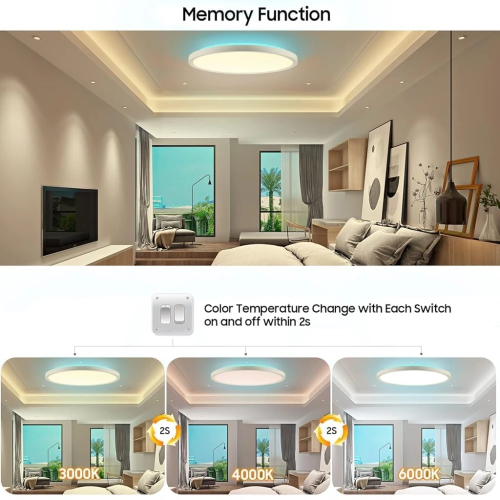 SHRI MAHAL ANTIQUES LED Ceiling Light with Remote Control, 12Inch 24W Bright 3200lm, Backlight Round Close to Ceiling Lamp Modern Ultra-Thin 3000-6500K for Bedroom Living Room- Pack of 1