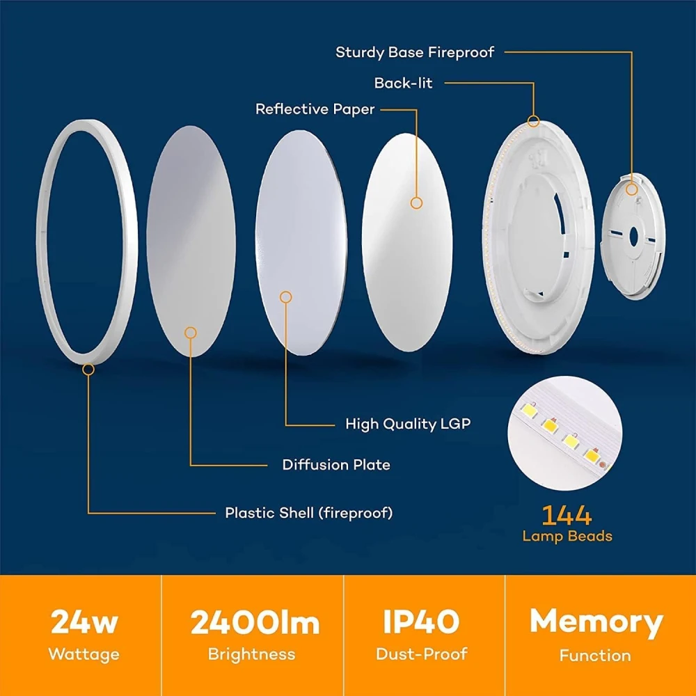 PRMOAGEN LED Flush Mount Ceiling Light Fixture with Remote Control, BLNAN 12 Inch 24W Round Low Profile Close to Ceiling Lights, 3000K-6500K Ultra Thin Modern Ceiling Lamp for Bedroom Kitchen