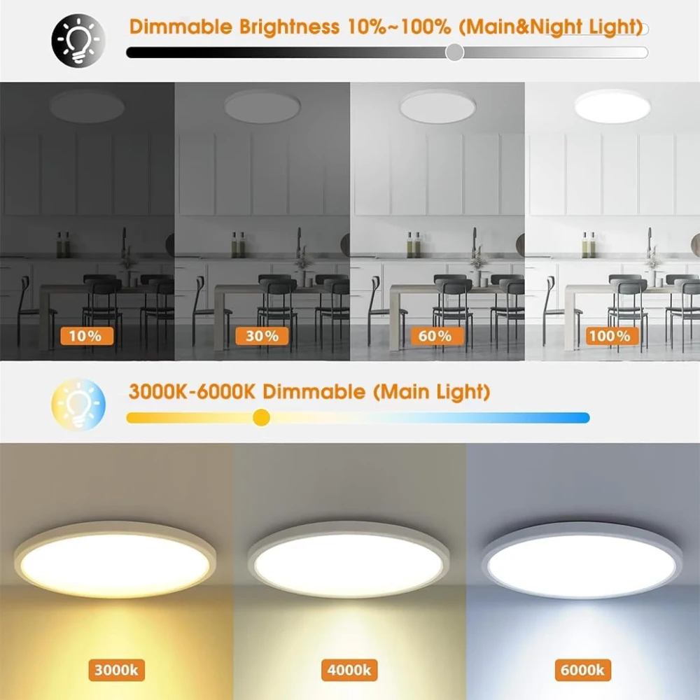 SHRI MAHAL ANTIQUES 12" Dimmable LED Ceiling Light with Remote Control, 24 W 3-Color Ceiling Light with Dim Night Light 1800k Warm, Round Flush LED Ceiling Lights (Black)