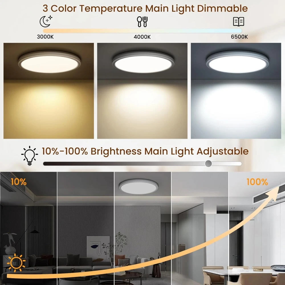 LED Ceiling Light Dimmable 24 W 2800 LM, Ceiling Light with Remote Control, 1800 K Dimmable Night Light, 3000 K - 6500 K Bedroom Lamp for Bedroom, Children's Room, Living Room, Bathroom
