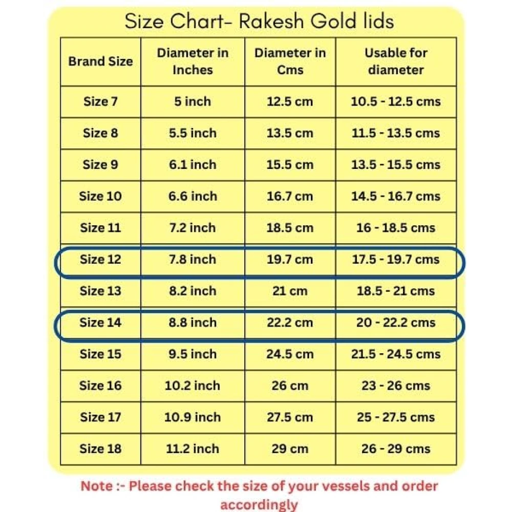 Rakesh Gold Stainless Steel Heavy Gauge Lids for Utensils | Steel lid with hole for tope, pans, tapeli, multiuse- Dishwasher safe and BPA free ((2pcs) Hole lids, Regular)