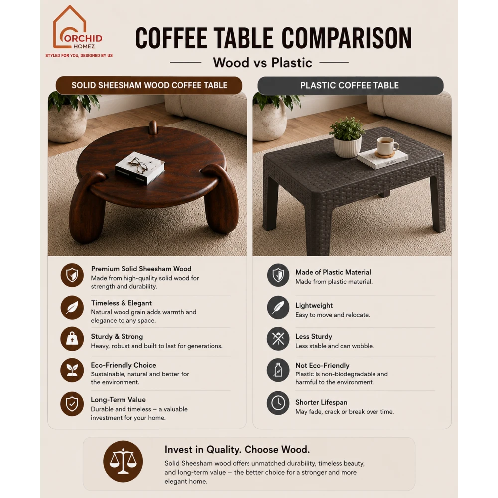 Orchid Homez Veena Wooden Coffee Center Table Living Room