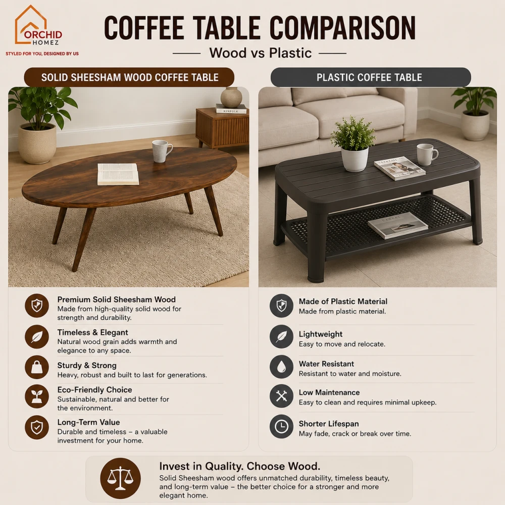 Orchid Homez Madras Wooden Coffee Side Table for Home Decor