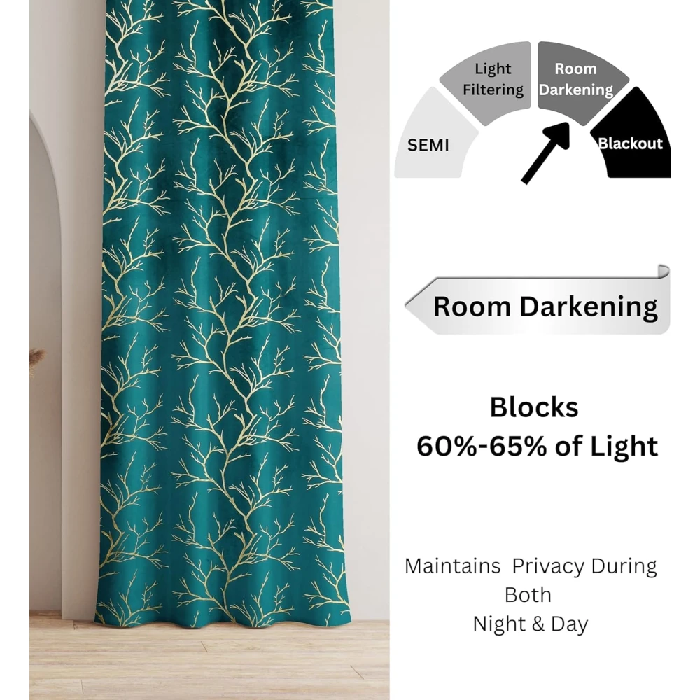 RADECOR Velvet 5ft Door & Window Curtain | Luxury Soft Fabric | Room Darkening | Noise Reducing | Machine Washable | Modern Home Décor/Aqua/Pack of 2